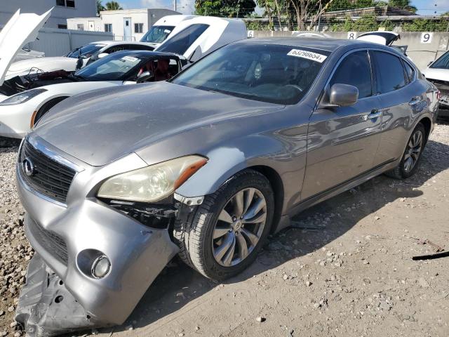 Photo 1 from auction – 2013 INFINITI M37 with VIN JN1BY1AP1DM512256