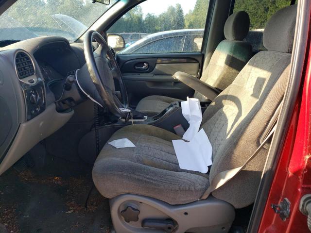 Photo 7 from auction – 2004 GMC ENVOY with VIN 1GKDT13SX42145136