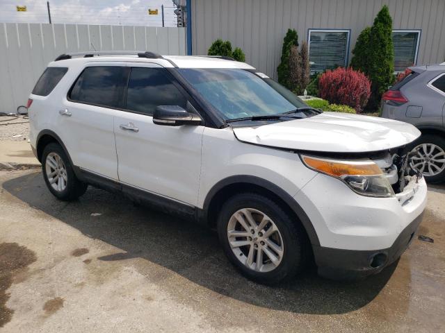 Zdjęcie 4 z aukcji – 2014 FORD EXPLORER X z VIN 1FM5K7D8XEGC50297
