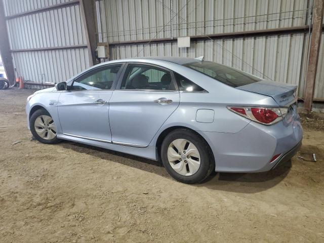 Photo 2 from auction – 2014 HYUNDAI SONATA HYB with VIN KMHEC4A41EA117492