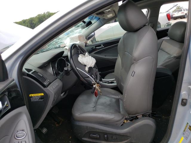Photo 7 from auction – 2014 HYUNDAI SONATA SE with VIN 5NPEC4ACXEH878686