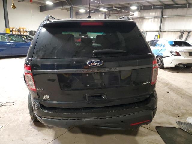 Photo 6 from auction – 2015 FORD EXPLORER X with VIN 1FM5K8D87FGB06231