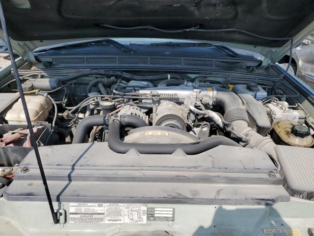 Photo 11 from auction – 2003 LAND ROVER DISCOVERY with VIN SALTL16443A785019