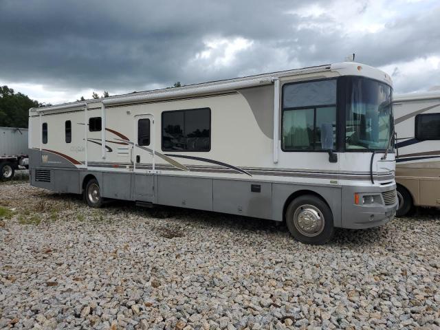 WORKHORSE CUSTOM CHASSIS MOTORHOME 2002 with VIN 5B4MP67G213326729 - Photo from auction