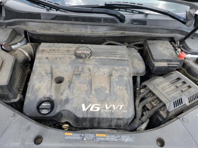 Photo 11 from auction – 2014 GMC TERRAIN with VIN 2GKFLZE31E6287859