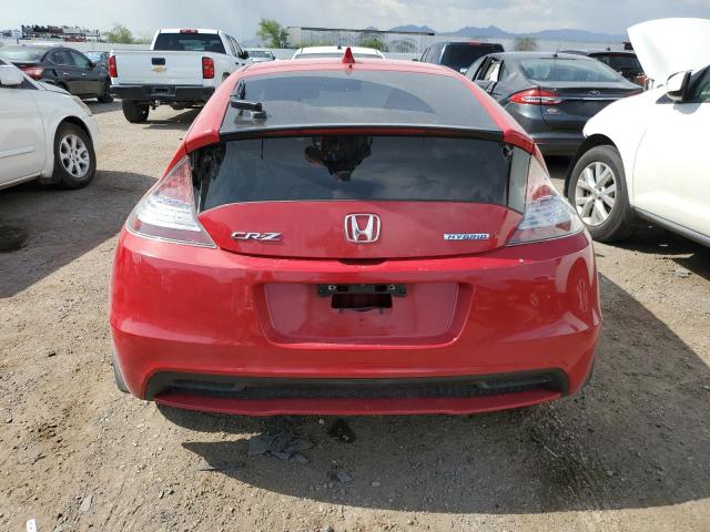 Photo 6 from auction – 2015 HONDA CR-Z with VIN JHMZF1C48FS002147