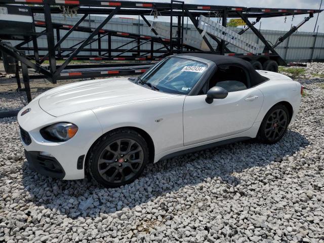 FIAT 124 SPIDER 2017 with VIN JC1NFAEK9H0116651 - Photo from auction