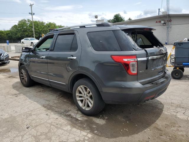 Photo 2 from auction – 2015 FORD EXPLORER X with VIN 1FM5K8D89FGB84736