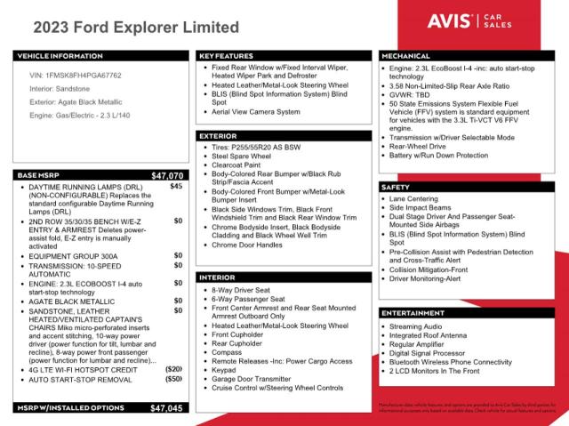 Photo 13 from auction – 2023 FORD EXPLORER L with VIN 1FMSK8FH4PGA67762
