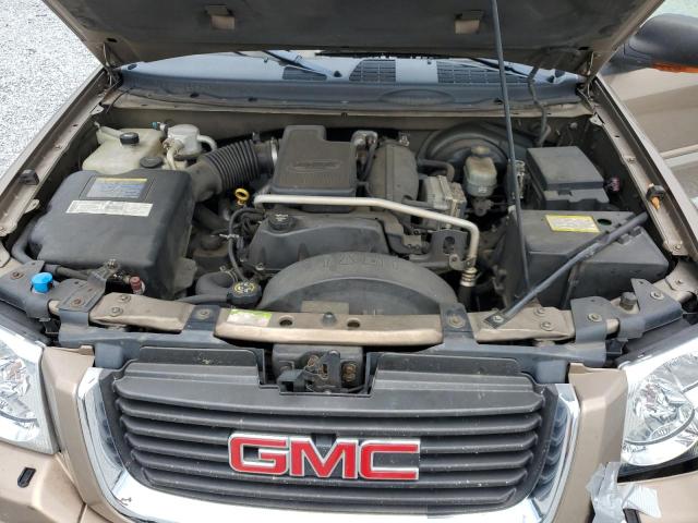 Photo 12 from auction – 2003 GMC ENVOY with VIN 1GKDS13S032300939