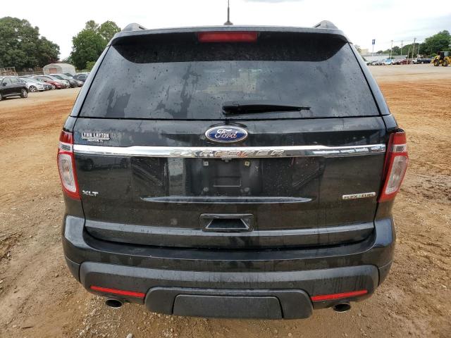 Photo 6 from auction – 2015 FORD EXPLORER X with VIN 1FM5K7D83FGC45380