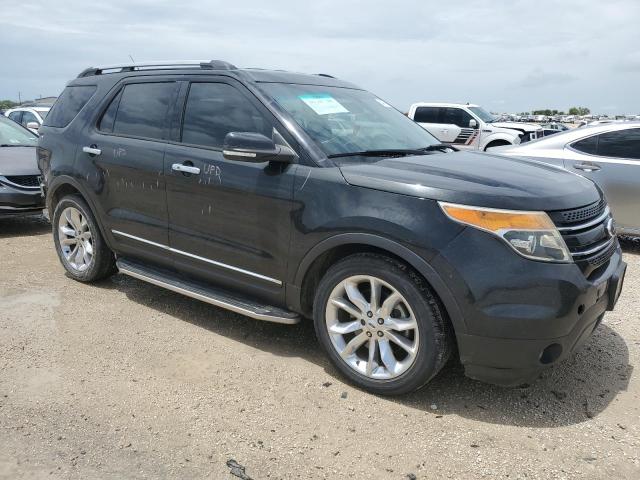 Photo 4 from auction – 2015 FORD EXPLORER L with VIN 1FM5K7F86FGA64173