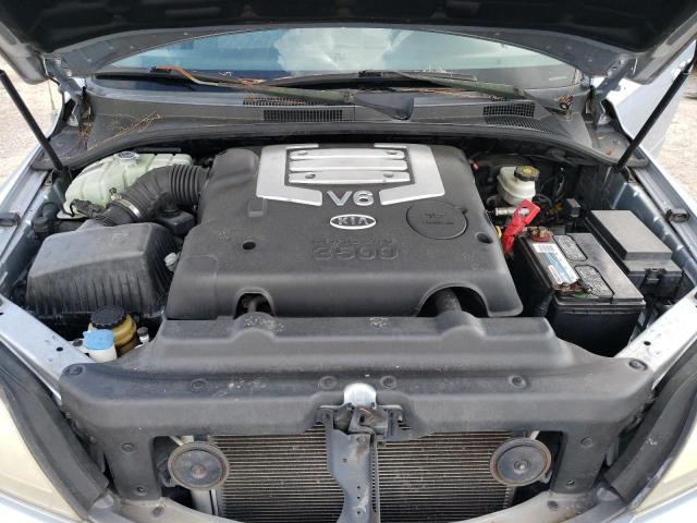Photo 12 from auction – 2006 KIA SORENTO EX with VIN KNDJD733165605499