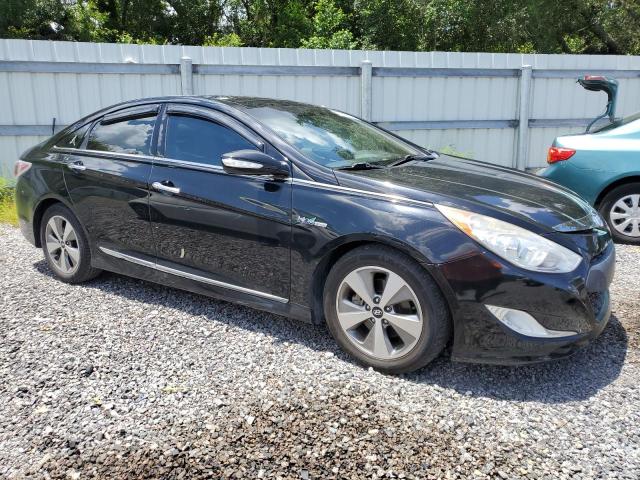 Photo 4 from auction – 2012 HYUNDAI SONATA HYB with VIN KMHEC4A44CA023488