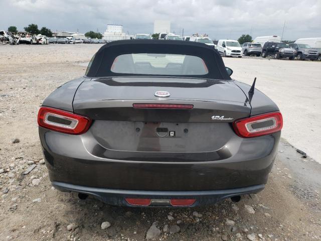 Photo 6 from auction – 2017 FIAT 124 SPIDER with VIN JC1NFAEK4H0131252