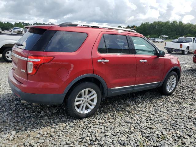 Photo 3 from auction – 2015 FORD EXPLORER X with VIN 1FM5K7D96FGB46559
