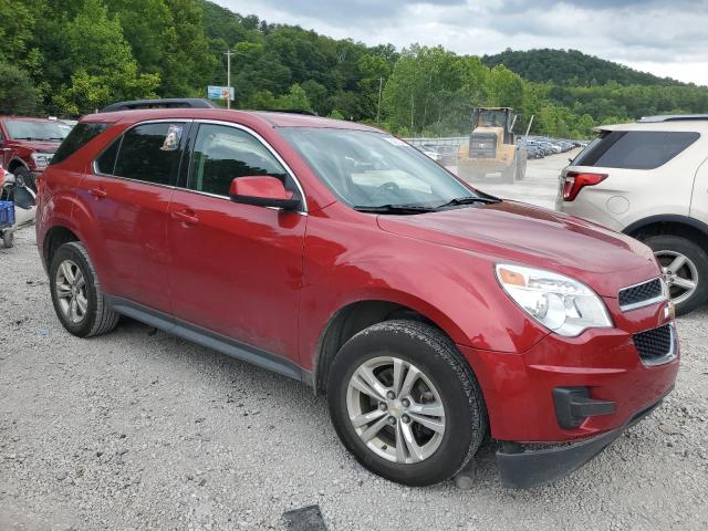 Photo 4 from auction – 2015 CHEVROLET EQUINOX LT with VIN 2GNFLFEK0F6211737