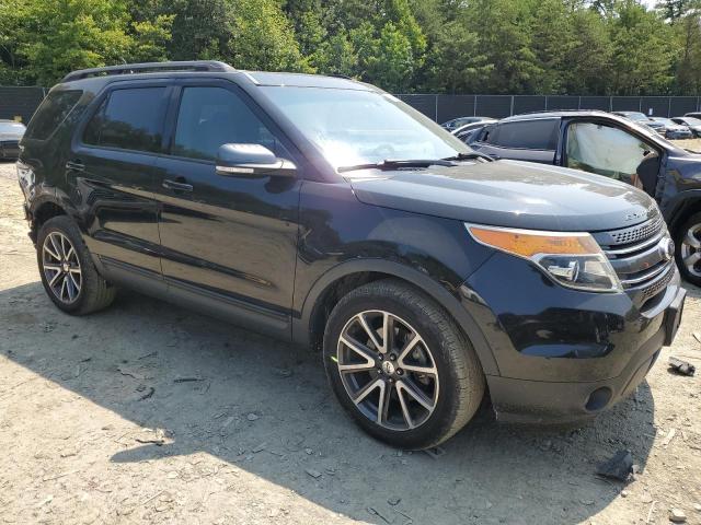 Photo 4 from auction – 2015 FORD EXPLORER X with VIN 1FM5K8D87FGA18098