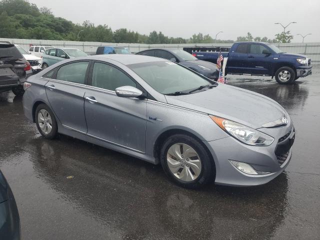 Photo 4 from auction – 2015 HYUNDAI SONATA HYB with VIN KMHEC4A42FA123092