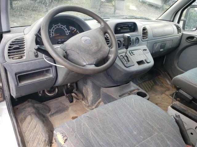 Photo 8 from auction – 2002 FREIGHTLINER SPRINTER 2 with VIN WD2YD441525329279
