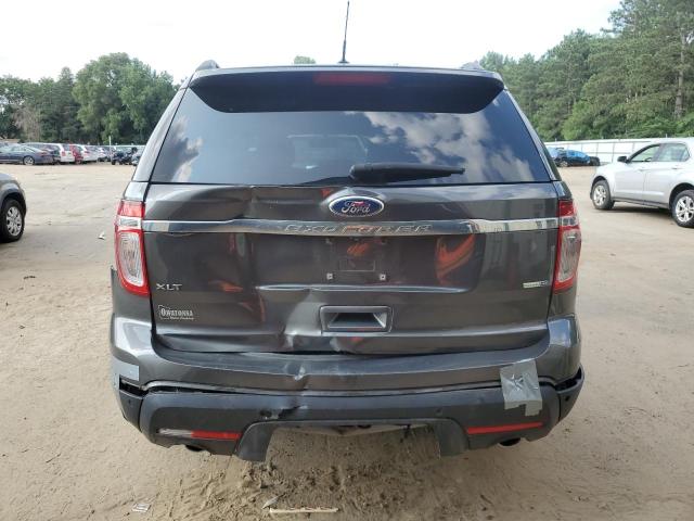 Photo 6 from auction – 2015 FORD EXPLORER X with VIN 1FM5K8D88FGB89930