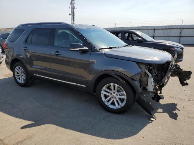 Photo 4 from auction – 2017 FORD EXPLORER X with VIN 1FM5K7D87HGA12802