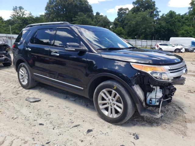 Photo 4 from auction – 2014 FORD EXPLORER X with VIN 1FM5K8D83EGB71169