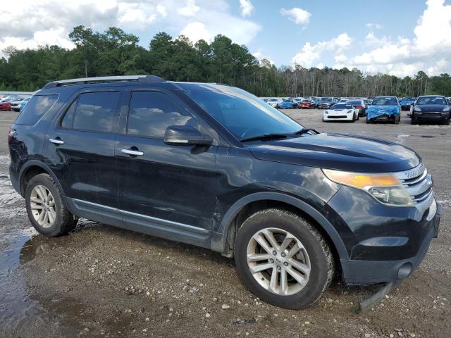 Photo 4 from auction – 2014 FORD EXPLORER X with VIN 1FM5K8D86EGB71263