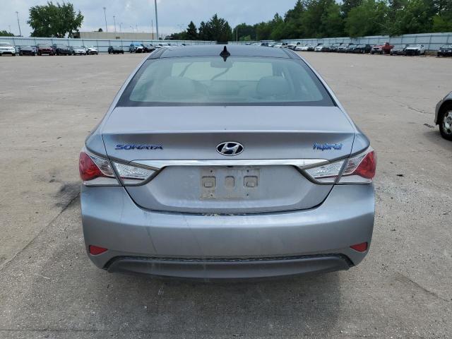 Photo 6 from auction – 2015 HYUNDAI SONATA HYB with VIN KMHEC4A40FA129795