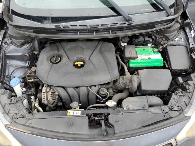 Photo 11 from auction – 2014 KIA FORTE LX with VIN KNAFX4A60E5114975