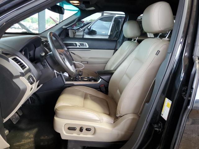 Photo 7 from auction – 2015 FORD EXPLORER X with VIN 1FM5K7D83FGC45380