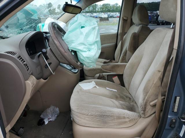 Photo 7 from auction – 2008 KIA SEDONA EX with VIN KNDMB233286202070