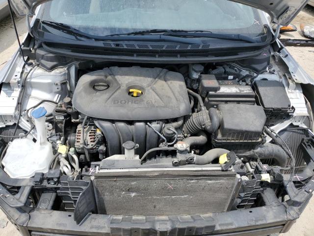Photo 11 from auction – 2015 KIA FORTE LX with VIN KNAFK4A64F5433716