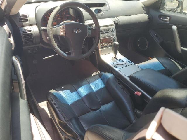 Photo 8 from auction – 2003 INFINITI G35 with VIN JNKCV54E53M226404
