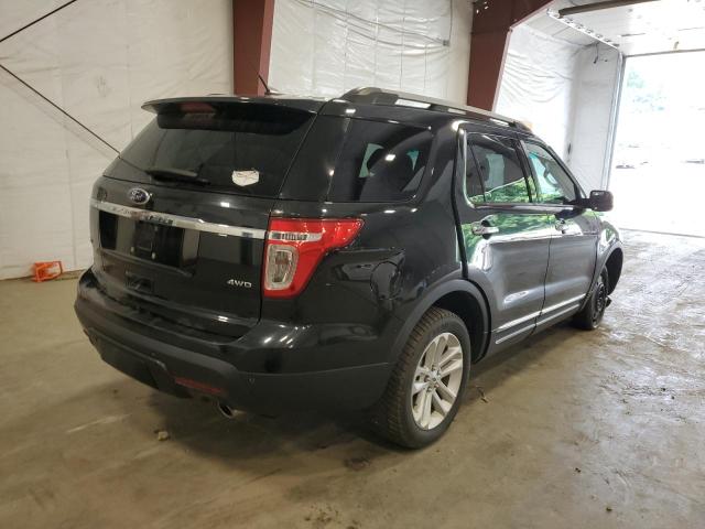 Photo 3 from auction – 2014 FORD EXPLORER X with VIN 1FM5K8D85EGA00424
