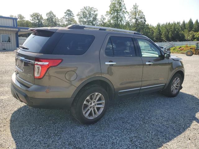 Photo 3 from auction – 2015 FORD EXPLORER X with VIN 1FM5K8D84FGA74712