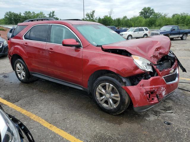 Photo 4 from auction – 2015 CHEVROLET EQUINOX LT with VIN 2GNALBEK5F6422242