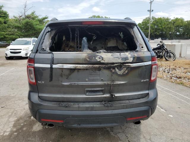 Photo 6 from auction – 2015 FORD EXPLORER X with VIN 1FM5K8D89FGB84736