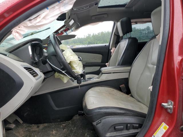 Photo 7 from auction – 2015 GMC TERRAIN with VIN 2GKFLTE38F6129453