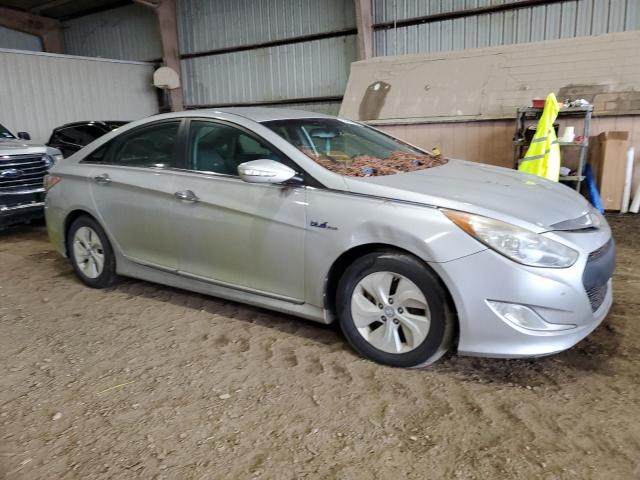 Photo 4 from auction – 2014 HYUNDAI SONATA HYB with VIN KMHEC4A46EA108965
