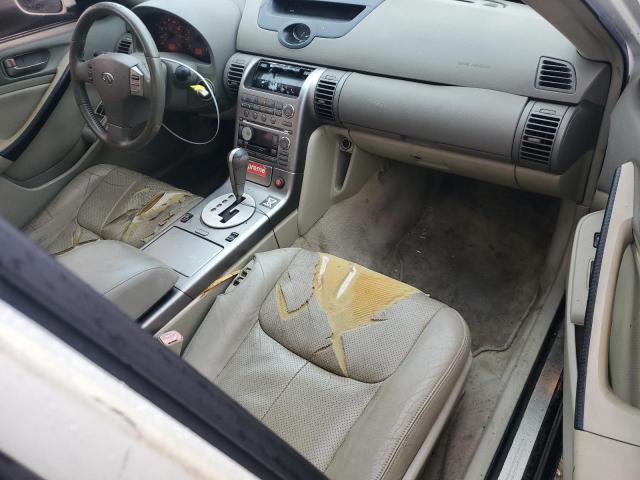 Photo 8 from auction – 2004 INFINITI G35 with VIN JNKCV51E04M607356