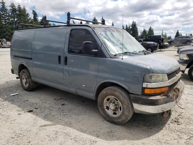 Photo 4 from auction – 2005 CHEVROLET EXPRESS G2 with VIN 1GCGG25V151130624