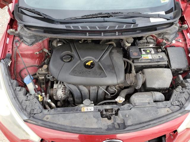 Фото 11 с аукциона – 2014 KIA FORTE LX с VIN KNAFX4A67E5127187