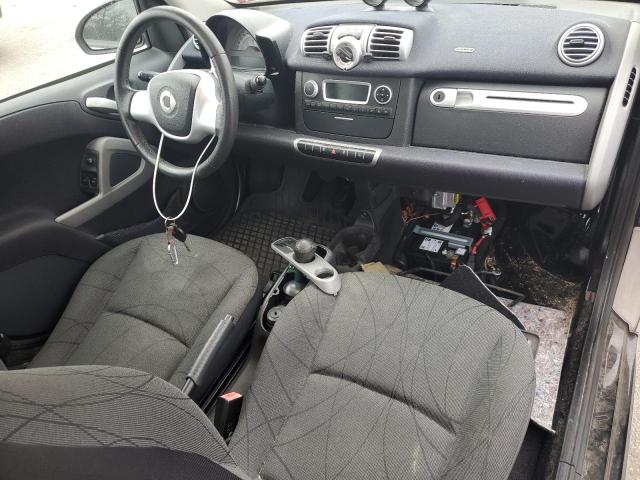 Photo 8 from auction – 2015 SMART FORTWO with VIN WMEEJ9AA0FK831706