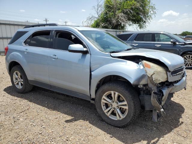 Photo 4 from auction – 2015 CHEVROLET EQUINOX LT with VIN 2GNFLFEK0F6173507