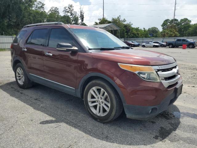 Фото 4 с аукциона – 2015 FORD EXPLORER X с VIN 1FM5K7D85FGA06638