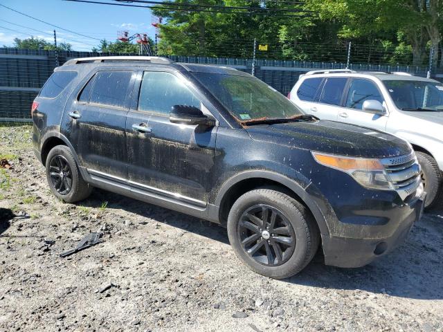 Photo 4 from auction – 2013 FORD EXPLORER X with VIN 1FM5K8D80DGB28097