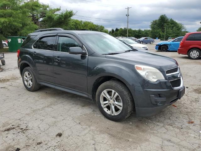 Photo 4 from auction – 2015 CHEVROLET EQUINOX LS with VIN 2GNALAEK2F1178668