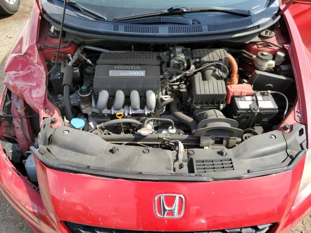 Photo 11 from auction – 2015 HONDA CR-Z with VIN JHMZF1C48FS002147