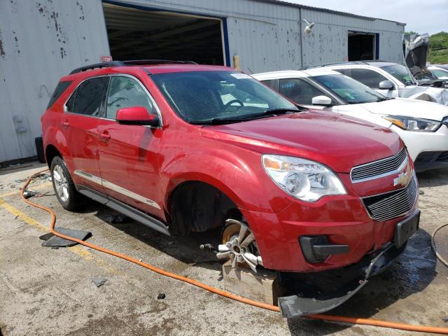 Photo 4 from auction – 2015 CHEVROLET EQUINOX LT with VIN 2GNFLFE33F6179312